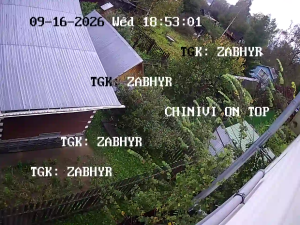 Caméra IP - RU