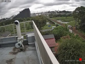 Caméra IP - JP
