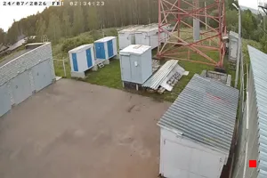Caméra IP - RU