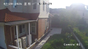Caméra IP - CN