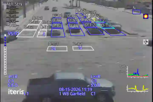 Caméra IP - US