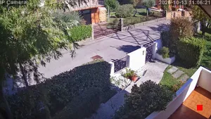 Caméra IP - IT