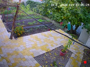 Caméra IP - RU