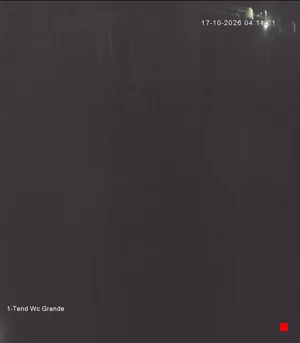 Caméra IP - IT