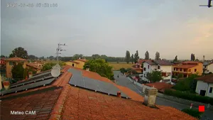 Caméra IP - IT
