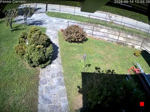 Caméra IP - IT