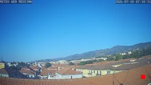 Caméra IP - IT