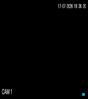 Caméra IP - RO