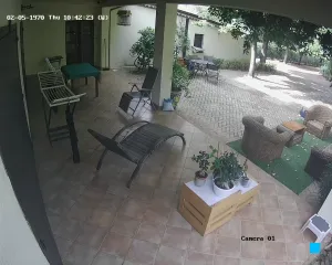 Caméra IP - IT