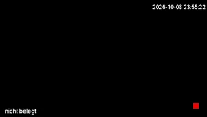 Caméra IP - DE
