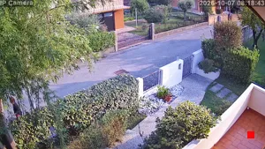 Caméra IP - IT