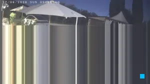 Caméra IP - IT