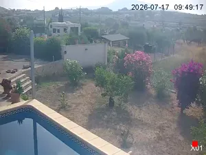 Caméra IP - ES