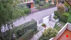 Caméra IP - IT