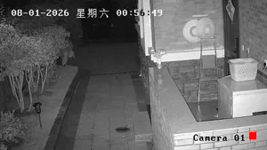 Caméra IP - CN