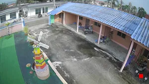 Caméra IP - TH