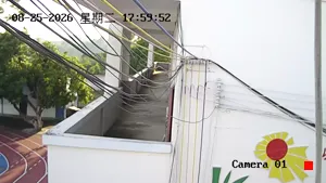 Caméra IP - CN