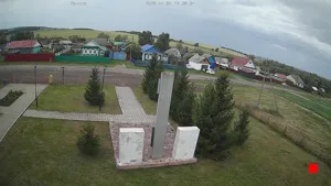 Caméra IP - RU
