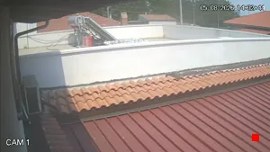 Caméra IP - IT