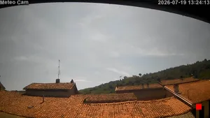Caméra IP - IT