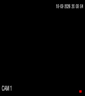 Caméra IP - MX