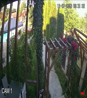 Caméra IP - RO
