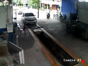 Caméra IP - TH