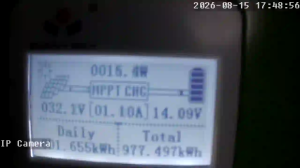 Caméra IP - US
