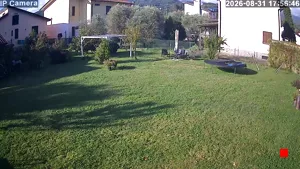 Caméra IP - IT