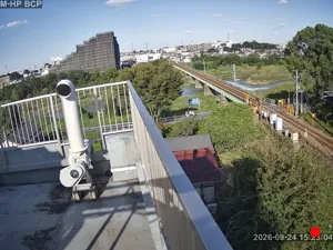 Caméra IP - JP