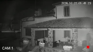 Caméra IP - IT