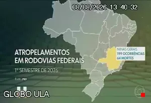 Caméra IP - BR
