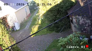 Caméra IP - RU
