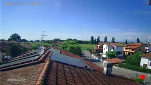 Caméra IP - IT