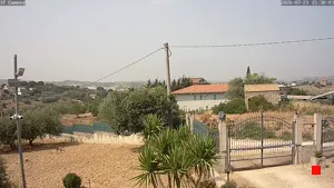 Caméra IP - IT