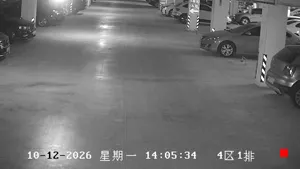Caméra IP - CN