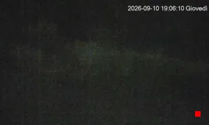 Caméra IP - IT