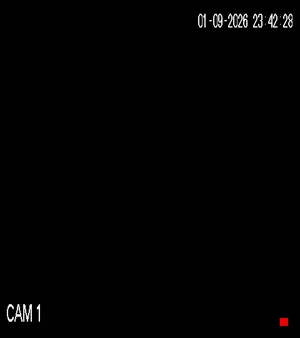 Caméra IP - RO
