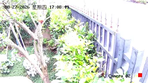 Caméra IP - CN