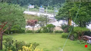 Caméra IP - KR