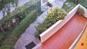 Caméra IP - IT