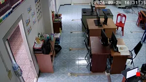 Caméra IP - TH