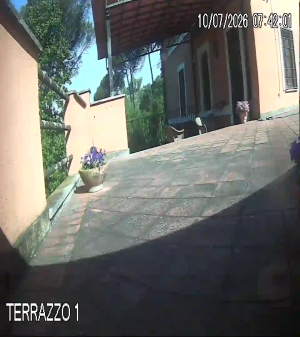 Caméra IP - IT