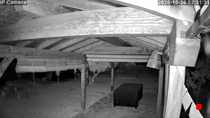 Caméra IP - ES