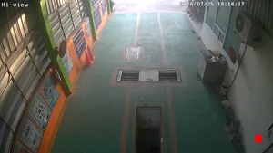 Caméra IP - TH