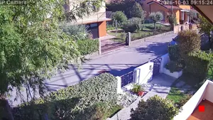 Caméra IP - IT