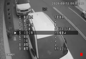 Caméra IP - TW