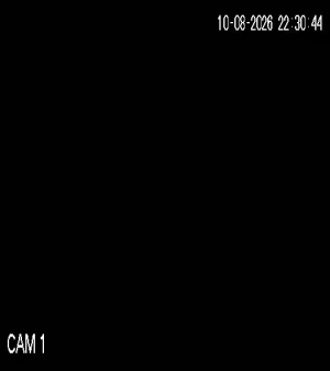 Caméra IP - ID