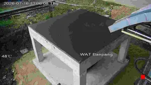Caméra IP - TH