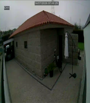 Caméra IP - PT